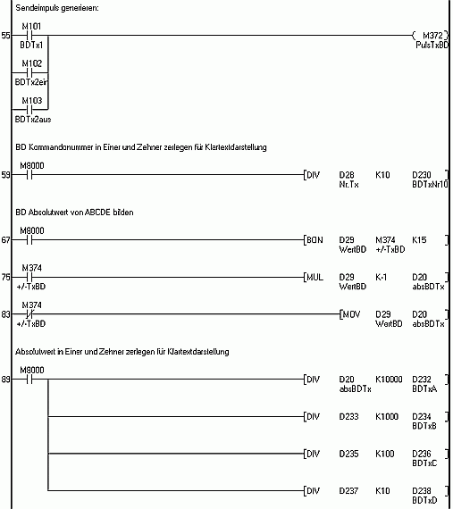 TX-Programm an TECS